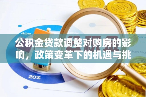 大安公积金贷款调整对购房的影响，政策变革下的机遇与挑战